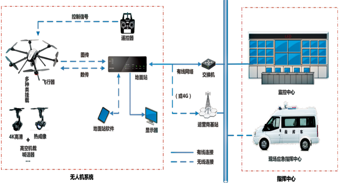 搜狗截圖20200106153918.png 搜狗截圖20200106153918.png