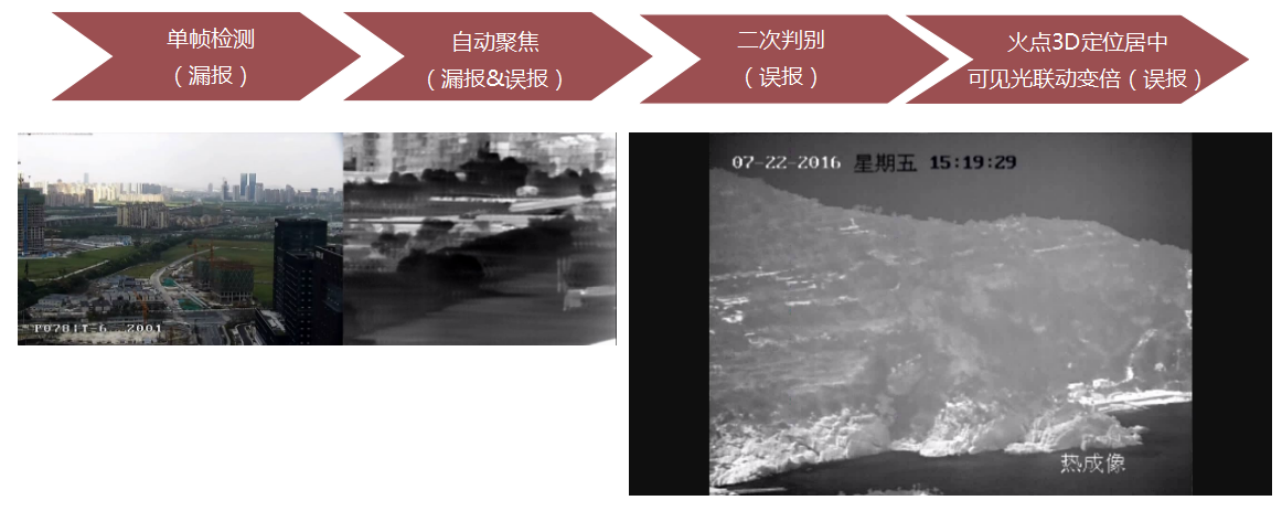 微信截圖_20200114153830.png 微信截圖_20200114153830.png