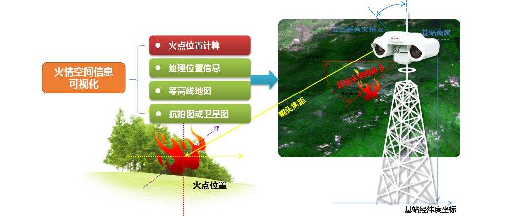 搜狗截圖20200114154357.png 搜狗截圖20200114154357.png