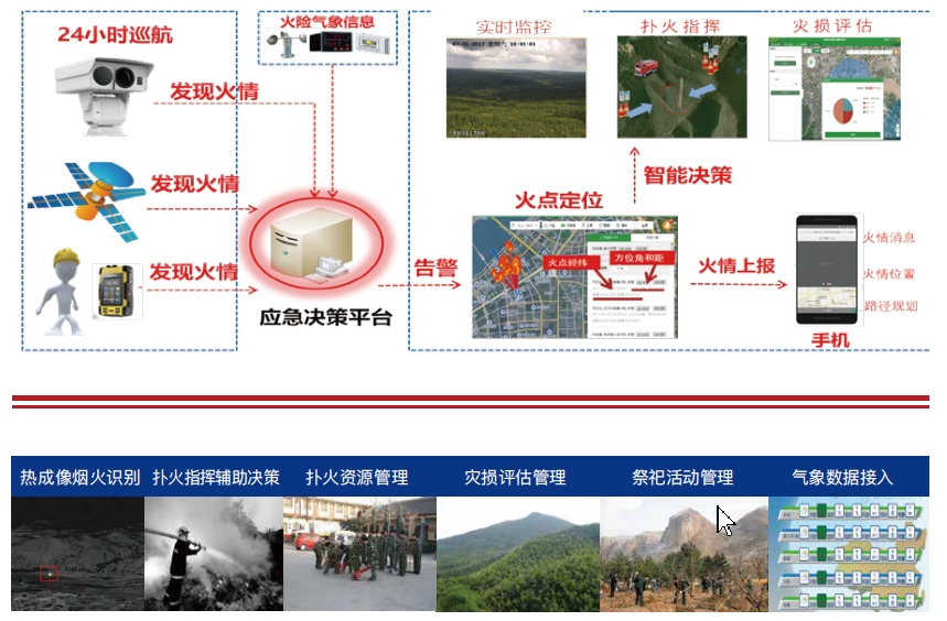 搜狗截圖20200118140411.png 搜狗截圖20200118140411.png